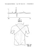 WEARABLE APPARATUS TO DETECT SLEEP STAGE INFORMATION OF AN INDIVIDUAL diagram and image