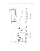 Detection of H. Pylori Utilizing Unlabeled Urea diagram and image
