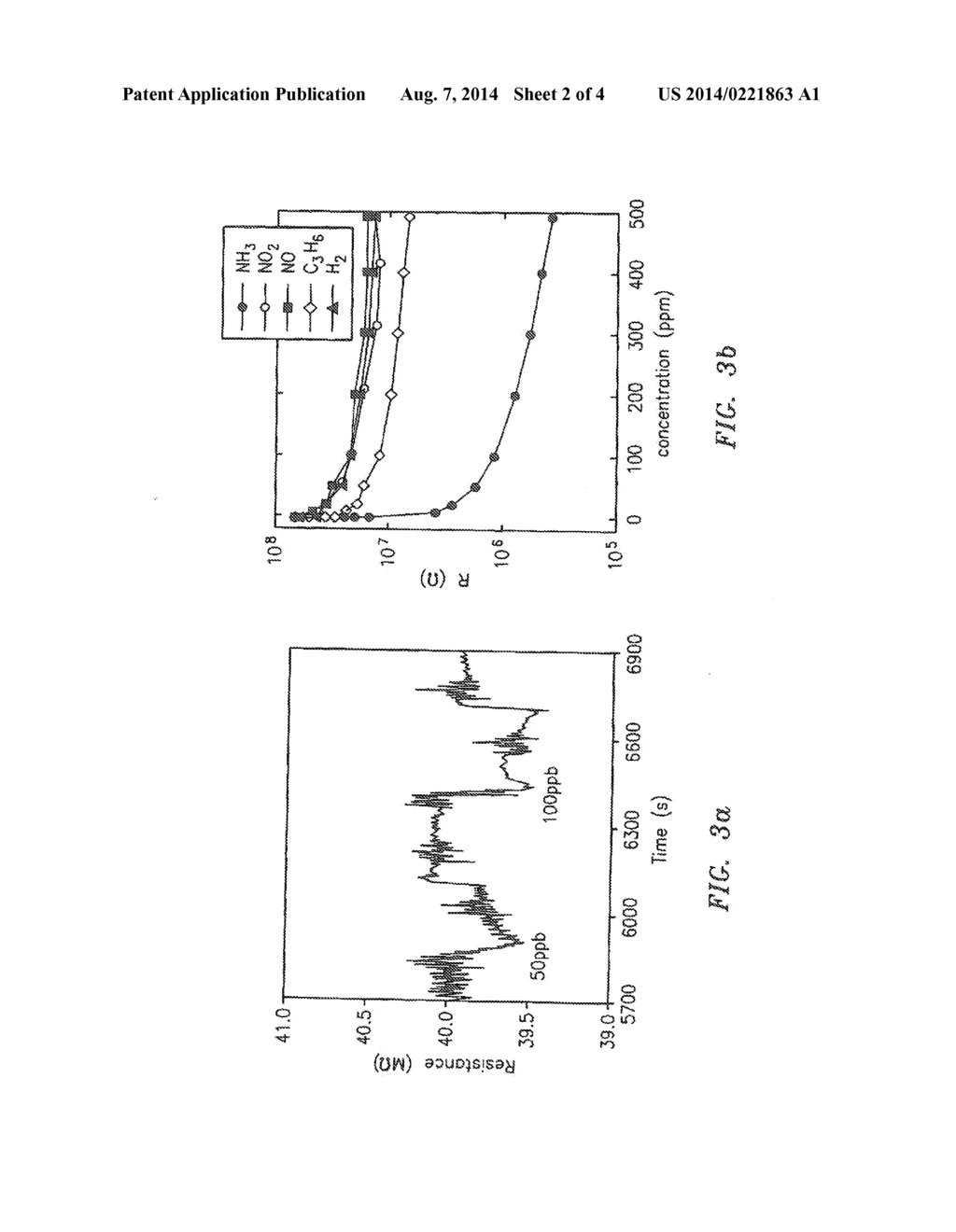 Detection of H. Pylori Utilizing Unlabeled Urea - diagram, schematic, and image 03