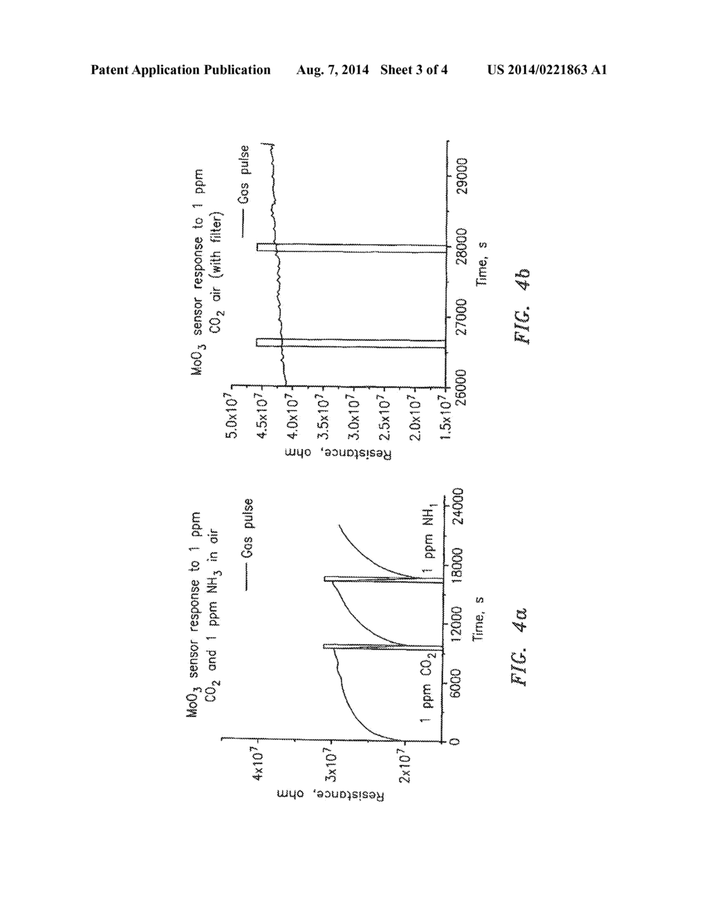 Detection of H. Pylori Utilizing Unlabeled Urea - diagram, schematic, and image 04