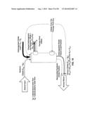 System and Method for Delivery of Regional Citrate Anticoagulation to     Extracorporeal Blood Circuits diagram and image