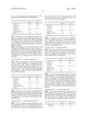 System and Method for Delivery of Regional Citrate Anticoagulation to     Extracorporeal Blood Circuits diagram and image