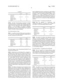 System and Method for Delivery of Regional Citrate Anticoagulation to     Extracorporeal Blood Circuits diagram and image