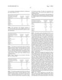 System and Method for Delivery of Regional Citrate Anticoagulation to     Extracorporeal Blood Circuits diagram and image