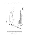 COMBINATION OF AN OXIDANT AND A PHOTOACTIVATOR FOR THE HEALING OF WOUNDS diagram and image