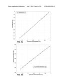 PERITONEAL DIALYSIS SYSTEM diagram and image