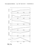 PERITONEAL DIALYSIS SYSTEM diagram and image