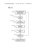 ENDOSCOPE STRUCTURES AND TECHNIQUES FOR NAVIGATING TO A TARGET IN A     BRANCHED STRUCTURE diagram and image