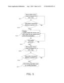 PHARMACEUTICAL INJECTION DEVICE diagram and image