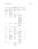 DIAGNOSTIC METHODS AND APPARATUS diagram and image