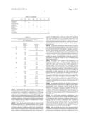 A Device for  the Transdermal Delivery of Alkaline Compounds that are     Susceptible to Degradation in Their Free Base Form diagram and image