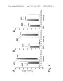 Infusion Arrangement and Method diagram and image