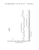 Kalman Filter Based On-Off Switch for Insulin Pump diagram and image