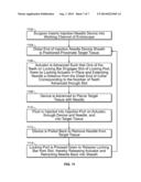 Endoscopic Injection Needle Device diagram and image