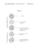 METHOD FOR TREATING GLAUCOMA diagram and image