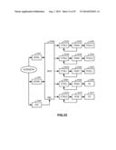 MEDICAL ROBOTIC SYSTEM WITH COUPLED CONTROL MODES diagram and image