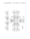 MEDICAL ROBOTIC SYSTEM WITH COUPLED CONTROL MODES diagram and image