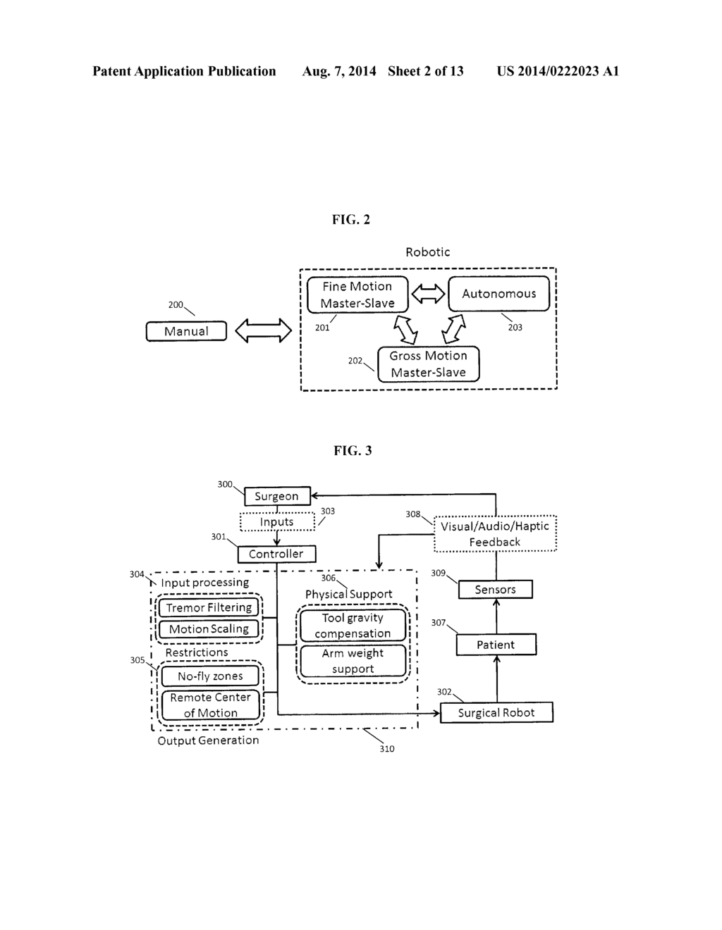 HYBRID CONTROL SURGICAL ROBOTIC SYSTEM - diagram, schematic, and image 03