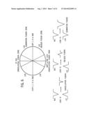 SYSTEM AND METHOD FOR AUTOMATED ADJUSTMENT OF CARDIAC RESYNCHRONIZATION     THERAPY CONTROL PARAMETERS diagram and image