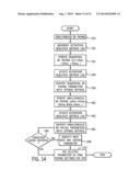 SYSTEM AND METHOD FOR AUTOMATED ADJUSTMENT OF CARDIAC RESYNCHRONIZATION     THERAPY CONTROL PARAMETERS diagram and image