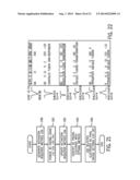 SYSTEM AND METHOD FOR AUTOMATED ADJUSTMENT OF CARDIAC RESYNCHRONIZATION     THERAPY CONTROL PARAMETERS diagram and image