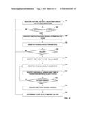 DETERMINATION OF SLEEP QUALITY FOR NEUROLOGICAL DISORDERS diagram and image