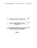 DETERMINATION OF SLEEP QUALITY FOR NEUROLOGICAL DISORDERS diagram and image