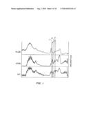 DISINFECTION, DESTRUCTION OF NEOPLASTIC GROWTH, AND STERILIZATION BY     DIFFERENTIAL ABSORPTION OF ELECTROMAGNETIC ENERGY diagram and image