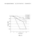 Intravascular Electrodes for Transvenous Stimulation diagram and image