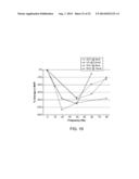 Intravascular Electrodes for Transvenous Stimulation diagram and image