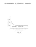 Intravascular Electrodes for Transvenous Stimulation diagram and image