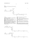 FUNCTIONALIZED RGD PEPTIDOMIMETICS AND THEIR MANUFACTURE, AND IMPLANT     HAVING A COATING CONTAINING SUCH FUNCTIONAL-IZED RGD PEPTIDOMIMETICS diagram and image