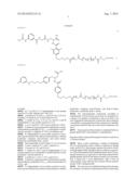 FUNCTIONALIZED RGD PEPTIDOMIMETICS AND THEIR MANUFACTURE, AND IMPLANT     HAVING A COATING CONTAINING SUCH FUNCTIONAL-IZED RGD PEPTIDOMIMETICS diagram and image