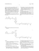 FUNCTIONALIZED RGD PEPTIDOMIMETICS AND THEIR MANUFACTURE, AND IMPLANT     HAVING A COATING CONTAINING SUCH FUNCTIONAL-IZED RGD PEPTIDOMIMETICS diagram and image