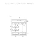 METHOD FOR CONTROLLING COMPONENT FOR NETWORK SYSTEM diagram and image