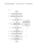 METHOD FOR CONTROLLING COMPONENT FOR NETWORK SYSTEM diagram and image