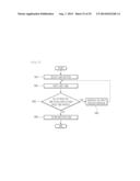 METHOD FOR CONTROLLING COMPONENT FOR NETWORK SYSTEM diagram and image