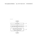 METHOD FOR CONTROLLING COMPONENT FOR NETWORK SYSTEM diagram and image