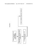 PROXY FILE POINTER METHOD FOR REDIRECTING ACCESS FOR INCOMPATIBLE FILE     FORMATS diagram and image