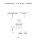 AUTOMATICALLY UPDATING GRAPHICAL SYMBOLS IN A CONTROL LOOP STRATEGY     DIAGRAM diagram and image