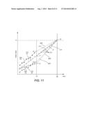 ENDPOINT CONTROL OF MULTIPLE SUBSTRATES OF VARYING THICKNESS ON THE SAME     PLATEN IN CHEMICAL MECHANICAL POLISHING diagram and image