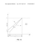 ENDPOINT CONTROL OF MULTIPLE SUBSTRATES OF VARYING THICKNESS ON THE SAME     PLATEN IN CHEMICAL MECHANICAL POLISHING diagram and image