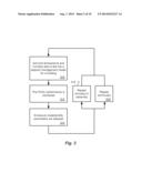 THERMODYNAMIC MODELING FOR ENCLOSURES diagram and image