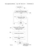 APPARATUS AND METHODS FOR CONTROL OF A VEHICLE diagram and image