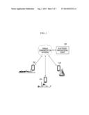 MOBILE TERMINAL, ELECTRONIC NAVIGATIONAL CHART SERVER, AND METHOD FOR     UPDATING ELECTRONIC NAVIGATIONAL CHART BASED ON CROWDSOURCING THEREOF diagram and image