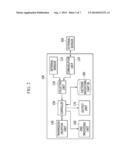 MOBILE TERMINAL, ELECTRONIC NAVIGATIONAL CHART SERVER, AND METHOD FOR     UPDATING ELECTRONIC NAVIGATIONAL CHART BASED ON CROWDSOURCING THEREOF diagram and image