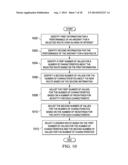 Route Modeler for Improving Desired Environmental and Economic Flight     Characteristics diagram and image