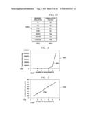 Route Modeler for Improving Desired Environmental and Economic Flight     Characteristics diagram and image