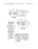 DISTRIBUTED FEEDBACK FIBER LASER STRAIN SENSOR SYSTEMS AND METHODS FOR     SUBSURFACE EM FIELD MONITORING diagram and image