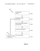 SYSTEM AND METHOD FOR POWER TRANSMISSION AND DISTRIBUTION ASSET CONDITION     PREDICTION AND DIAGNOSIS diagram and image